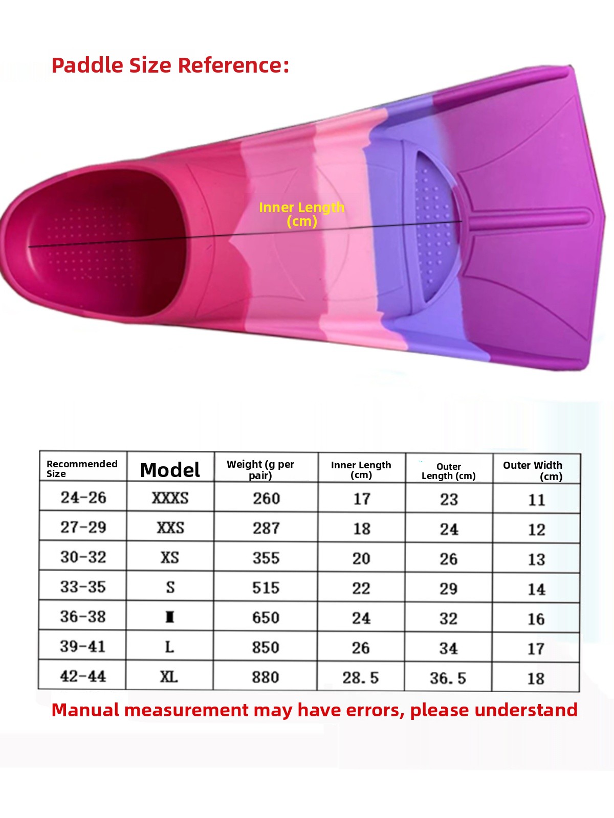 Siliconen zwemvinnen, unisex,  - Swim Fins recensie en prijs